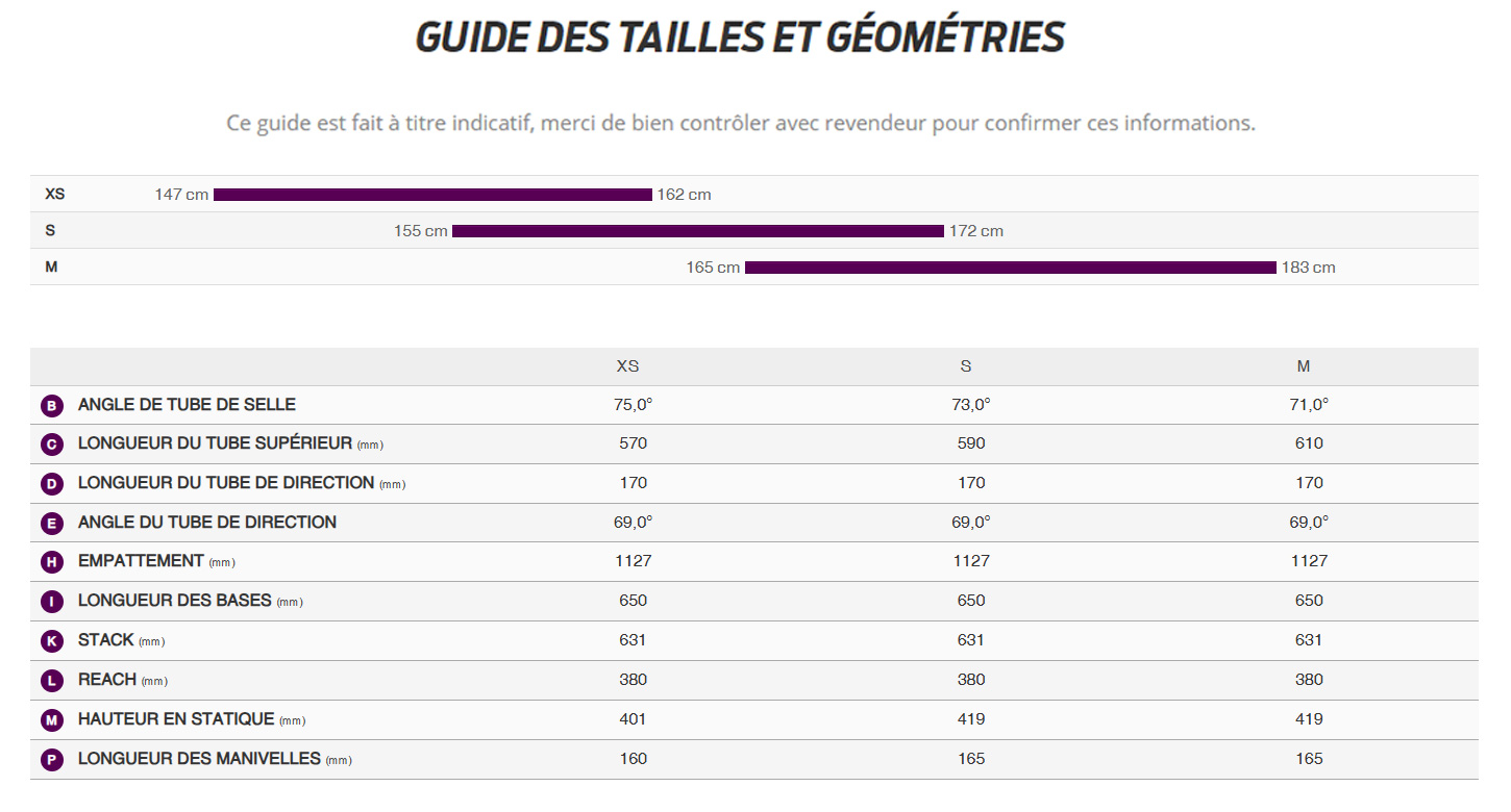 Guide de taille du velo électrique Flourish E+ 3 année 2027